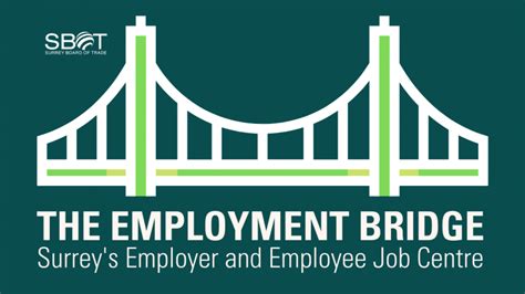 jobs in bridge of earn